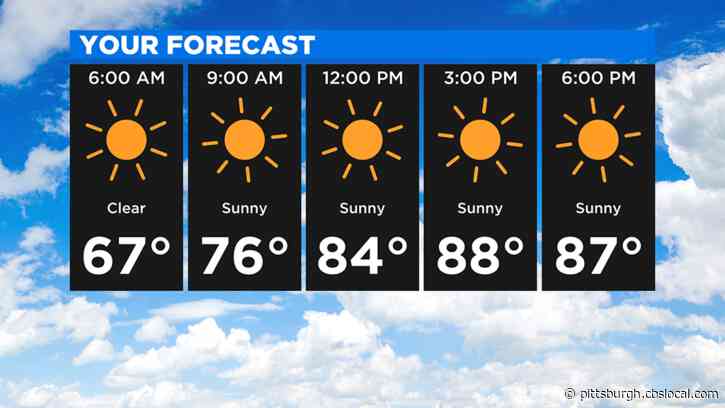 Pittsburgh Weather: Hot And Humid Conditions Continue