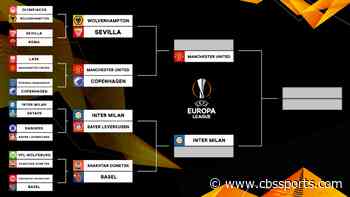 UEFA Europa League bracket, schedule: Are we in for a Manchester United vs. Inter Milan final?