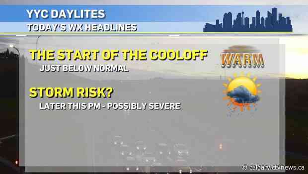 Potential threat of late afternoon, early evening hail