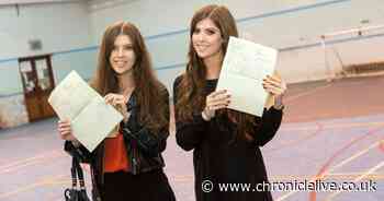 Stressed about results? These top tips might help