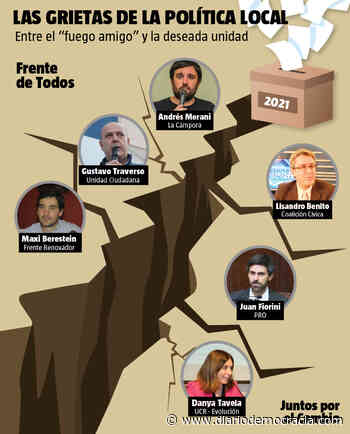 Las "grietas" que amenazan la estabilidad en la política juninense - Diario Democracia