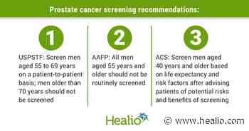 Experts urge medical societies to reconsider prostate cancer screening guidelines - Healio