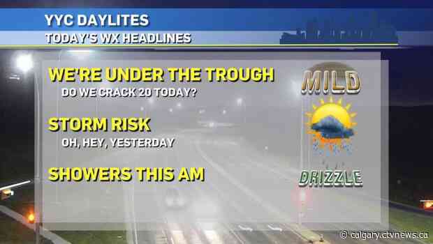 Morning showers possible with chance of evening storm