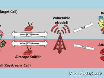 Re­VoL­TE attack can decrypt 4G (LTE) calls to eavesdrop on conversations