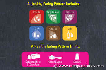 Public Sinks Its Teeth Into New Dietary Guidelines