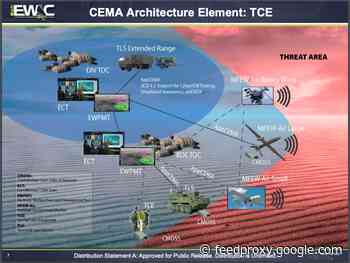 Army Electronic Warfare: Big Tests In ’21
