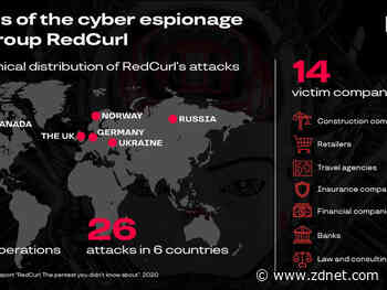 RedCurl cybercrime group has hacked companies for three years