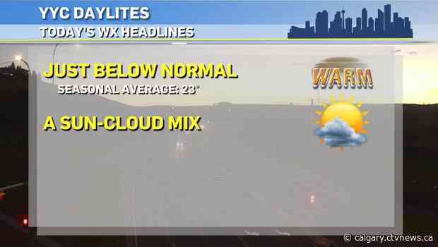 No news is good news, and so a short weather summary bodes well!