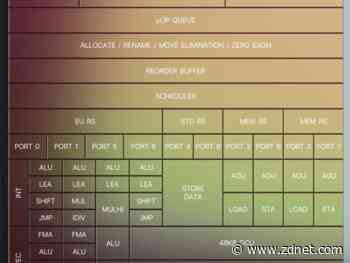 Intel aims for alacrity, diversity with Tiger Lake, Willow Cove, now it just has to make sure customers understand the buffet