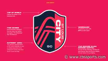 St. Louis City SC unveiled as new MLS expansion team; crest and colors revealed for 2023 launch
