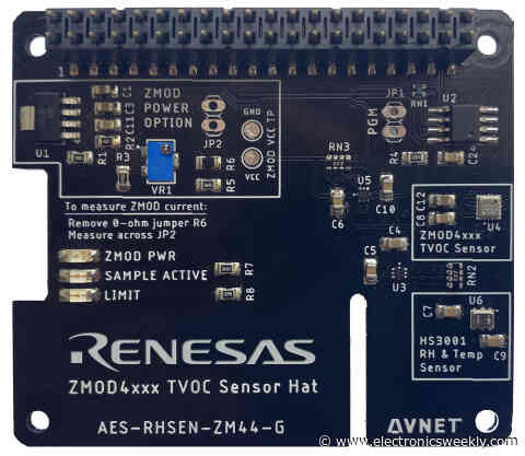 Avnet develops Raspberry Pi sensor HAT
