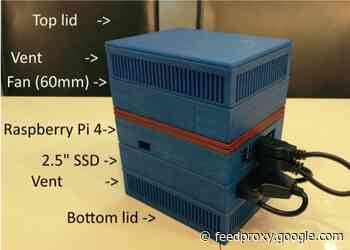 Modular Raspberry Pi case