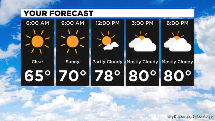 Pittsburgh Weather: Comfortable Conditions For The Week Ahead