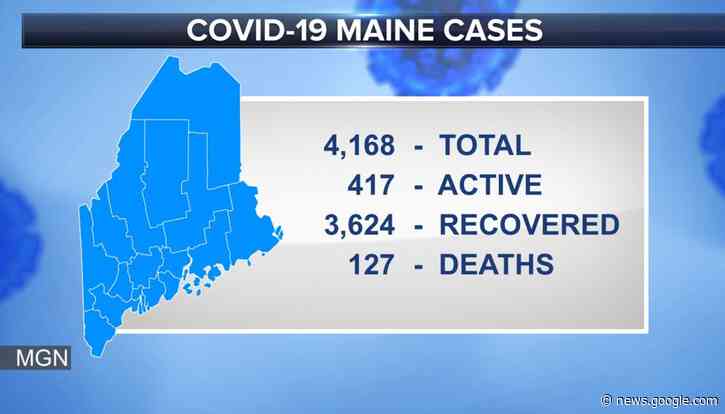 Maine CDC reporting 21 new cases of coronavirus, 7 more cases in Penobscot County - WABI