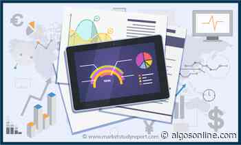 Latest Study explores the Service-Oriented Architecture (SOA) Governance Software Market Witness Highest Growth in near future - AlgosOnline