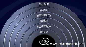 Foveros, EMIB, ODI: Intel's Architecture Day Was All About Interconnects - ExtremeTech