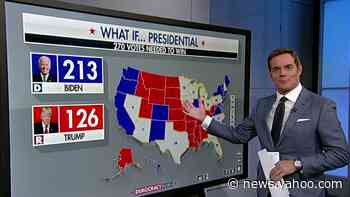Bill Hemmer breaks down 2020 battleground states, paths to a Trump victory