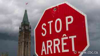 What is a prorogation of Parliament?