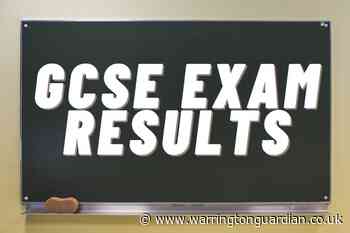 GCSE results 2020: What grades will students get?