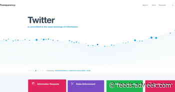 Twitter Reinvents Its Transparency Report as the Twitter Transparency Center