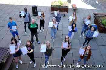 GCSE results from St Gregory's Catholic High School