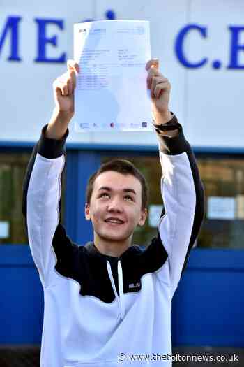 GCSE RESULTS 2020: The future is bright for students at St James' CE High
