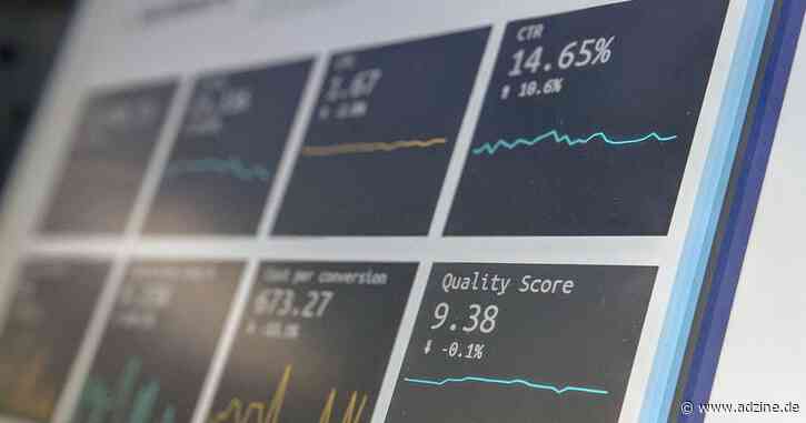 State of Martech: Nutzung, Herausforderungen und der Einfluss von Corona