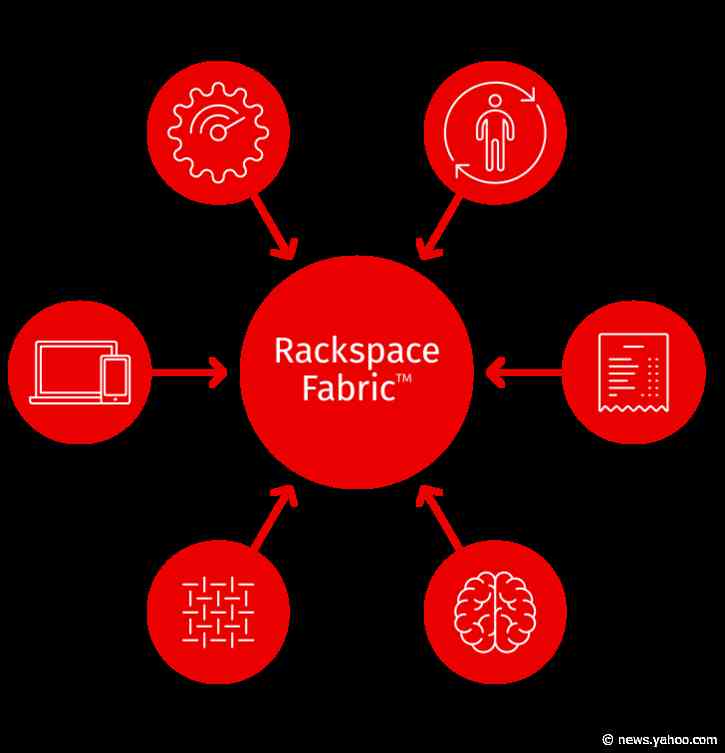 Rackspace Technology