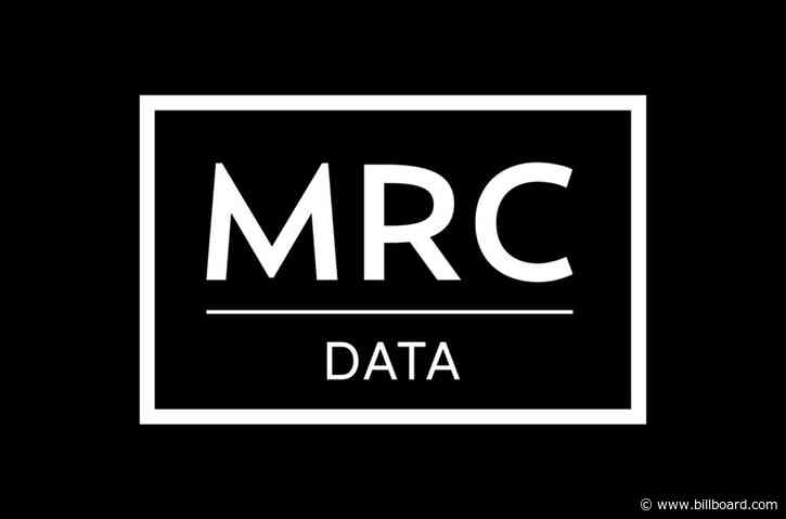 Five Key Insights From MRC Data’s COVID-19 Entertainment Tracker – Vol. 6