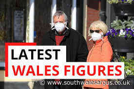 21 new coronavirus cases in Wales - here's where they are - South Wales Argus