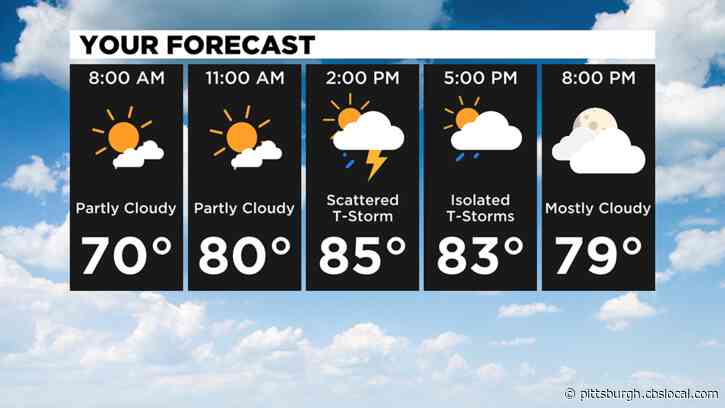 Pittsburgh Weather: Chances For Much Needed Rain Increase This Week