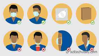 Simple COVID-19 Tips for Wearing a Face Mask: It’s Not Enough to Wear a Mask, You Have to Wear It Right