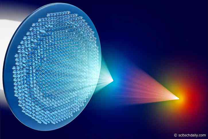 A New Lens on the World: Revolutionizing Optics by Combining Nanostructured Metasurfaces With Liquid Crystal Technology