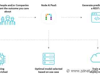 SugarCRM acquires Node, an AI-as-a-service company