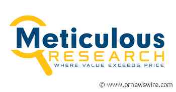 Medical Image Management Market Worth $5.76 billion by 2027- Exclusive Report Covering Pre and Post COVID-19 Market Analysis by Meticulous Research® - PRNewswire