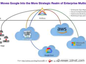 Google Cloud launches Anthos updates for identity, Kubernetes clusters, app modernization tools