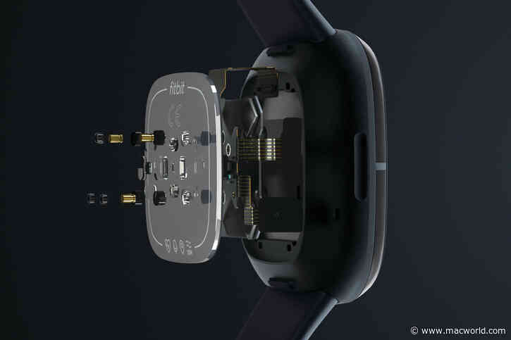 The Fitbit Sense is the first wearable built for a post-pandemic world