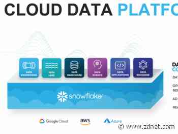 Snowflake files for IPO, has minimum cloud purchase commitments of $1.2 billion through 2025