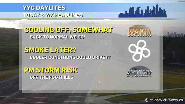 Air quality should deteriorate again this evening, perhaps accompanied by stormy weather