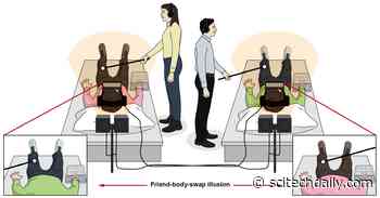 Body-Swapping Experiment Shows How “Swapping Bodies” With a Friend Changes Our Sense of Self