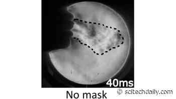 Comparing the Flow Fields of Coughs With Various COVID-19 Face Masks/Coverings