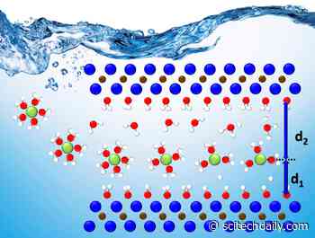 Unlocking Ultra-Thin Energy Storage Materials for Faster Charging, Longer-Lasting Batteries