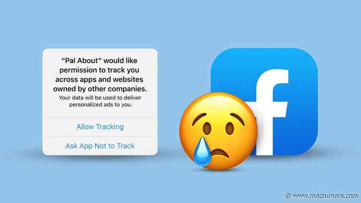 Facebook Says Apple's iOS 14 Anti-Tracking Features Will Cut 50% of its Audience Network Ad Revenue
