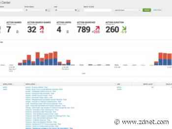 Splunk's Q2 and Q3 outlook disappoint