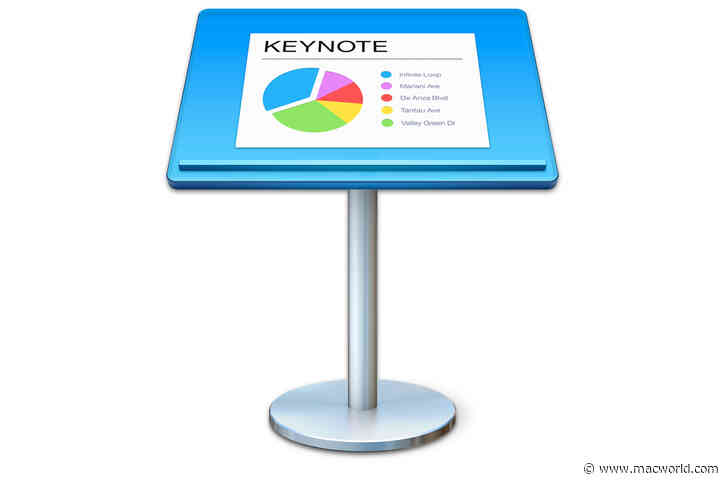 How to use Keynote’s new Play Slideshow in Window feature with videoconferencing services