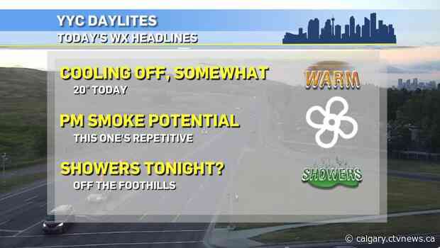 Warm and fair for much of the day, slight chance of evening showers