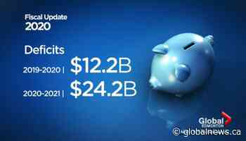 Alberta $24.2B deficit due to COVID-19 pandemic, low energy prices