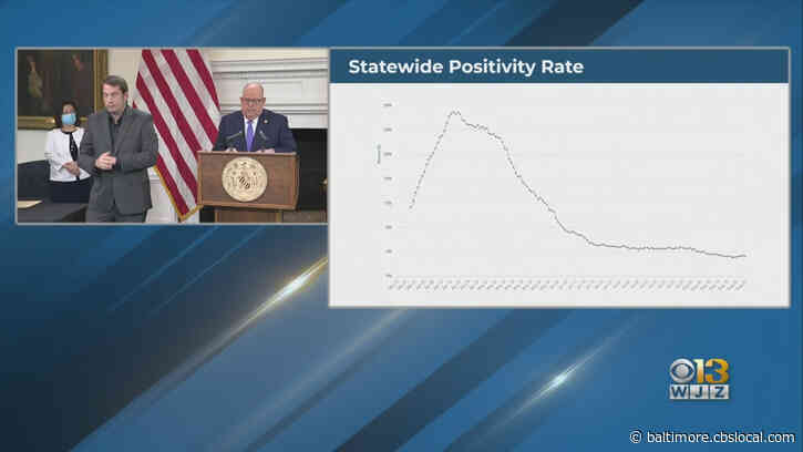 Gov. Hogan: Gap In COVID-19 Positivity Rates In Maryland Have ‘Made Dramatic Improvements’
