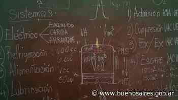 Terminá la Escuela Técnica | Noticias - buenosaires.gob.ar