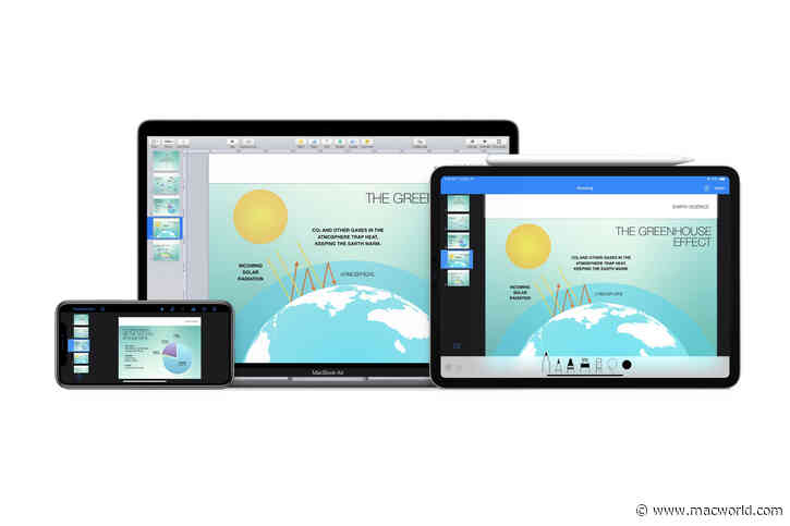 Screen mismatch in Keynote? There’s a button to fix that